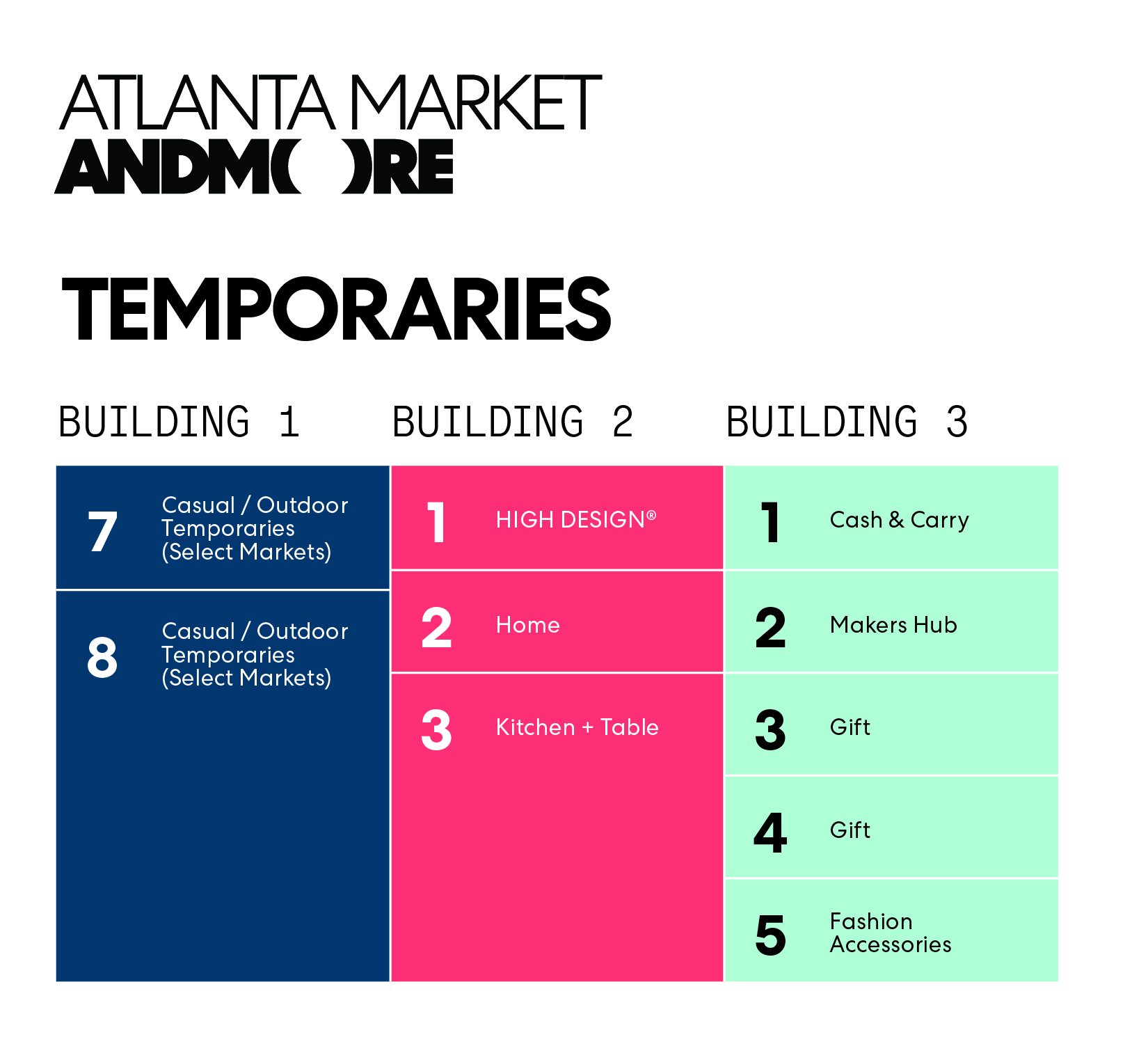 Atlanta Market To Reorganize Temporary Exhibits For Summer 2024 Edition   Schematic Temporaries 1 